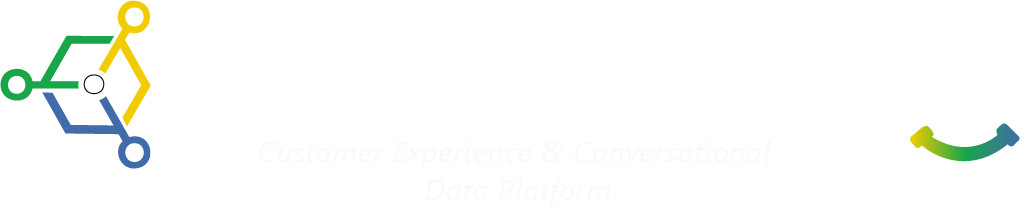 Contactvox CX